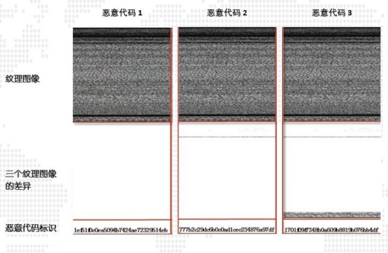 圖片關(guān)鍵詞